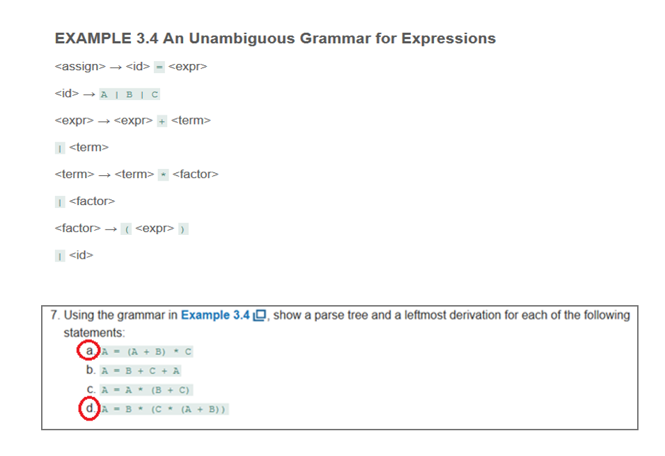  EXAMPLE 3.4 An Unambiguous Grammar for Expressions Using the grammar in