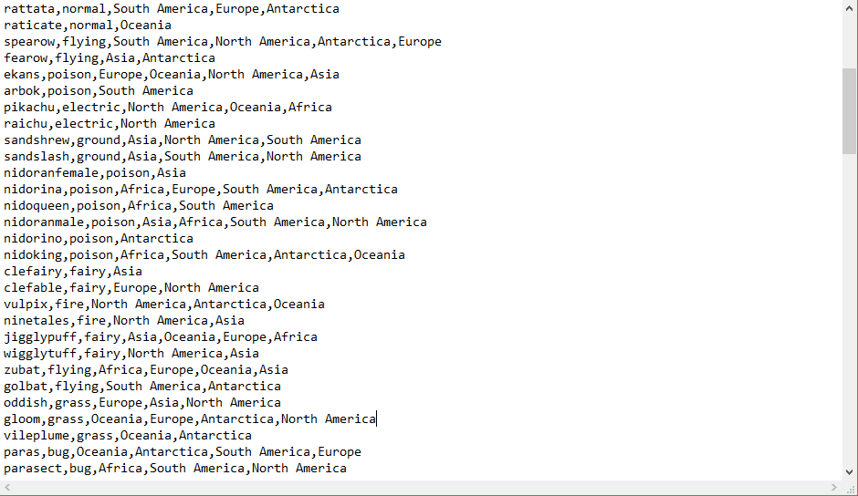 To catch different types of pokemon, you might have to travel all