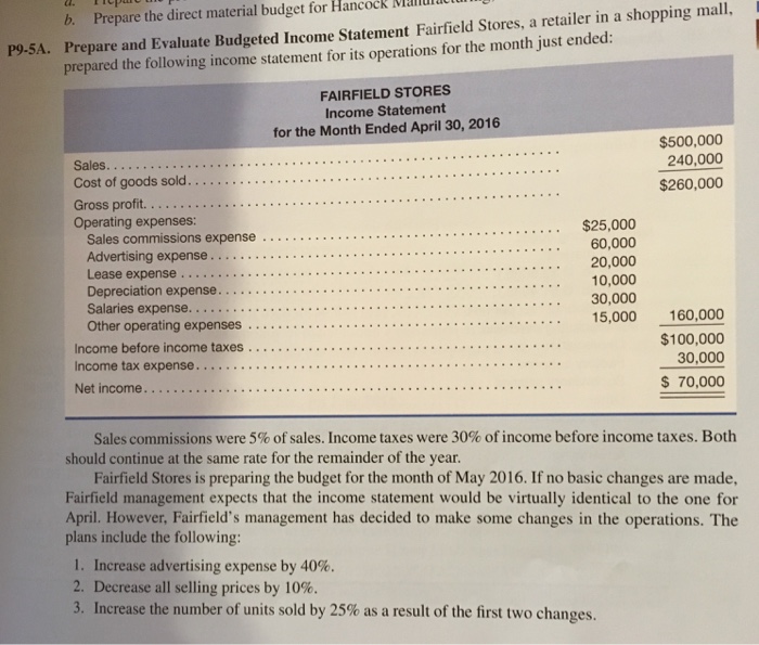  b. Prepare the direct material for Mullullululllll a retailer in a