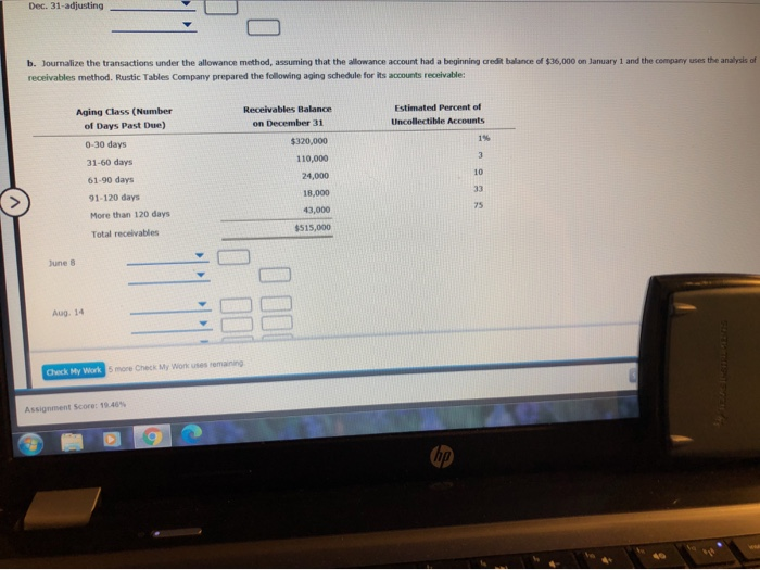 methods. The following selected transactions were taken from the records of Rustic