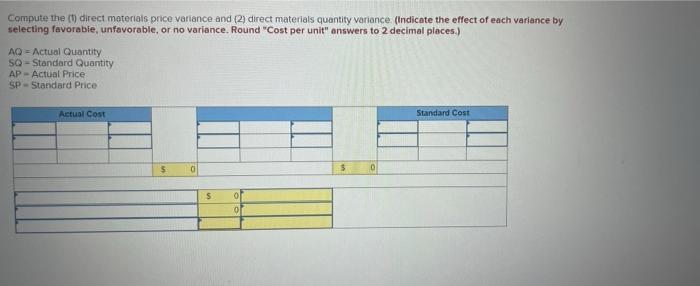 unit, total budgeted and actual costs, and total cost variance LO Complete
