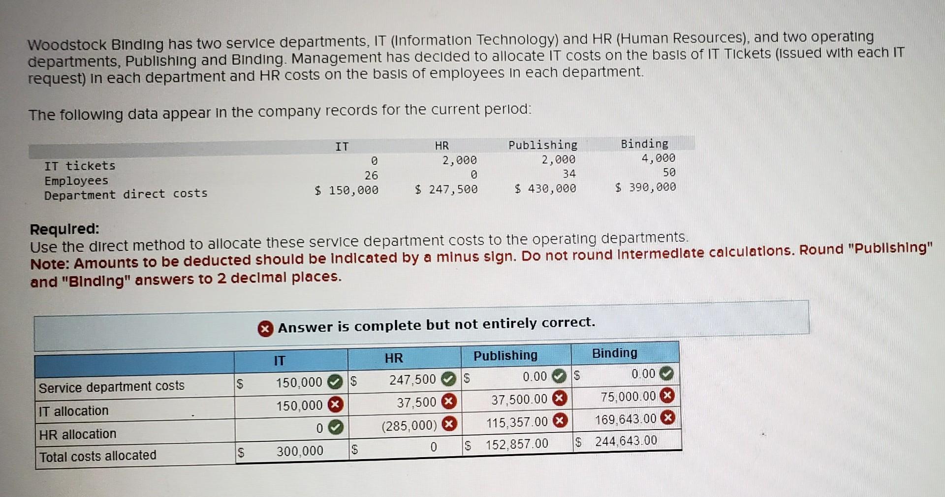 Would please help answer this question. thank you. Woodstock Binding has