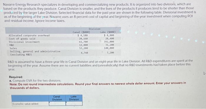 please show work Navarre Energy Research specializes in developing and commerclalizing new