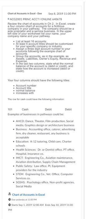  pick any sole prop business for this example. Sep 8, 2019