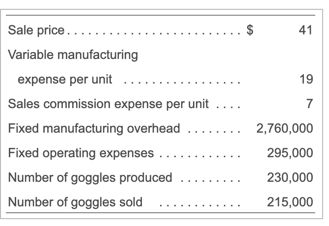 no beginning inventories.) (Click the icon to view the data.) Requirements 1.