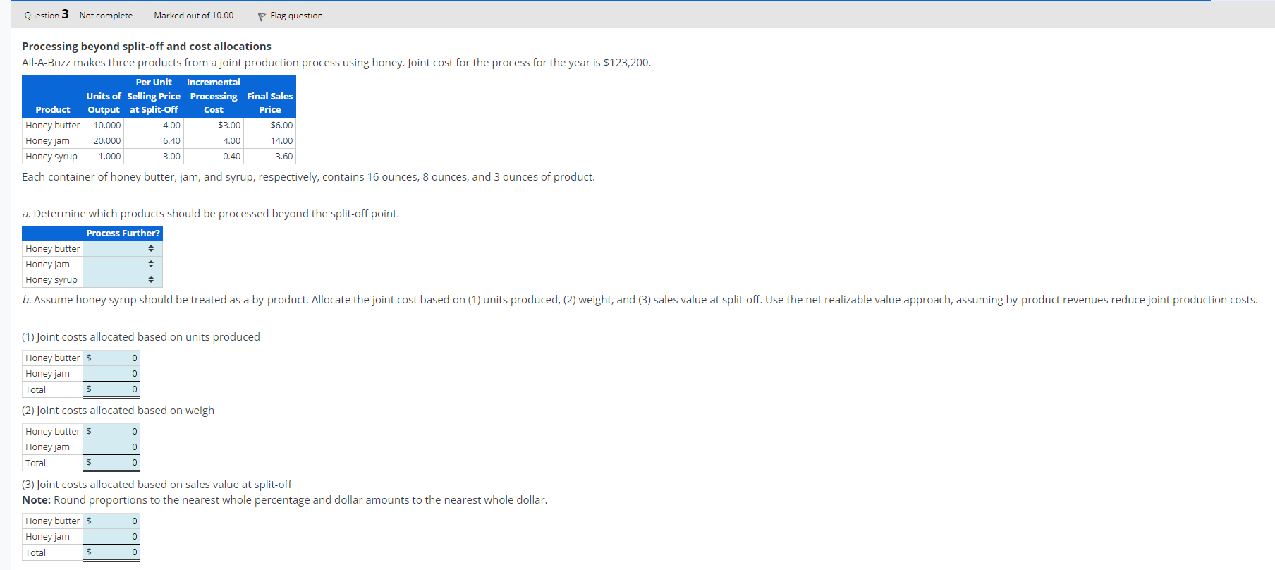  Processing beyond split-off and cost allocations All-A-Buzz makes three products from