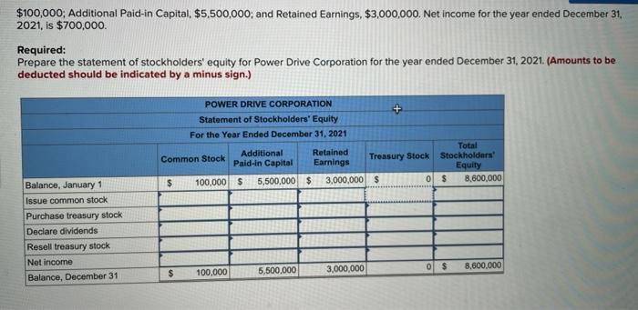 of stockholders' equity (L010-7) Power Drive Corporation designs and produces a line