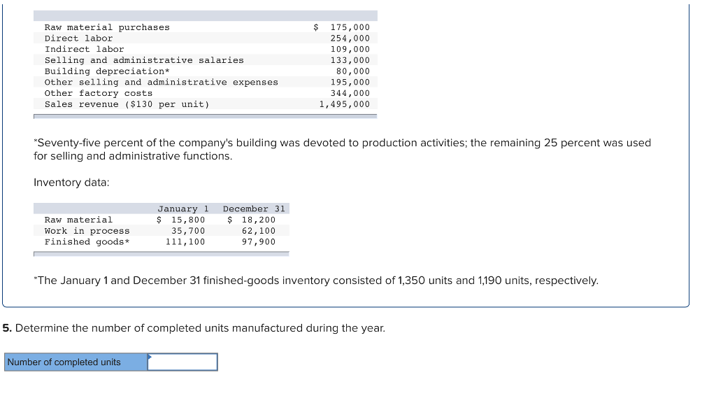 ($130 per unit) $175,000 254,000 109,000 133,000 80,000 195,000 344,000 1,495,000 Seventy-five