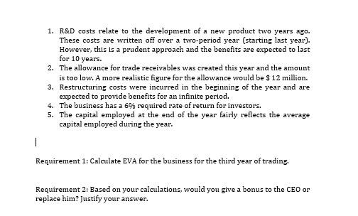 and valuing shareholder's value Juliet PLC produced the following statement of financial