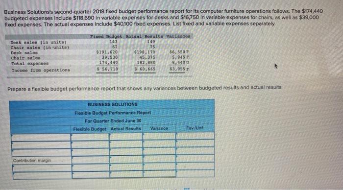  Business Solutions's second-quarter 2018 fixed budget performance report for its computer