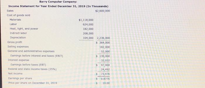 Thank you in advance! thousands, number of shares are shown in thousands
