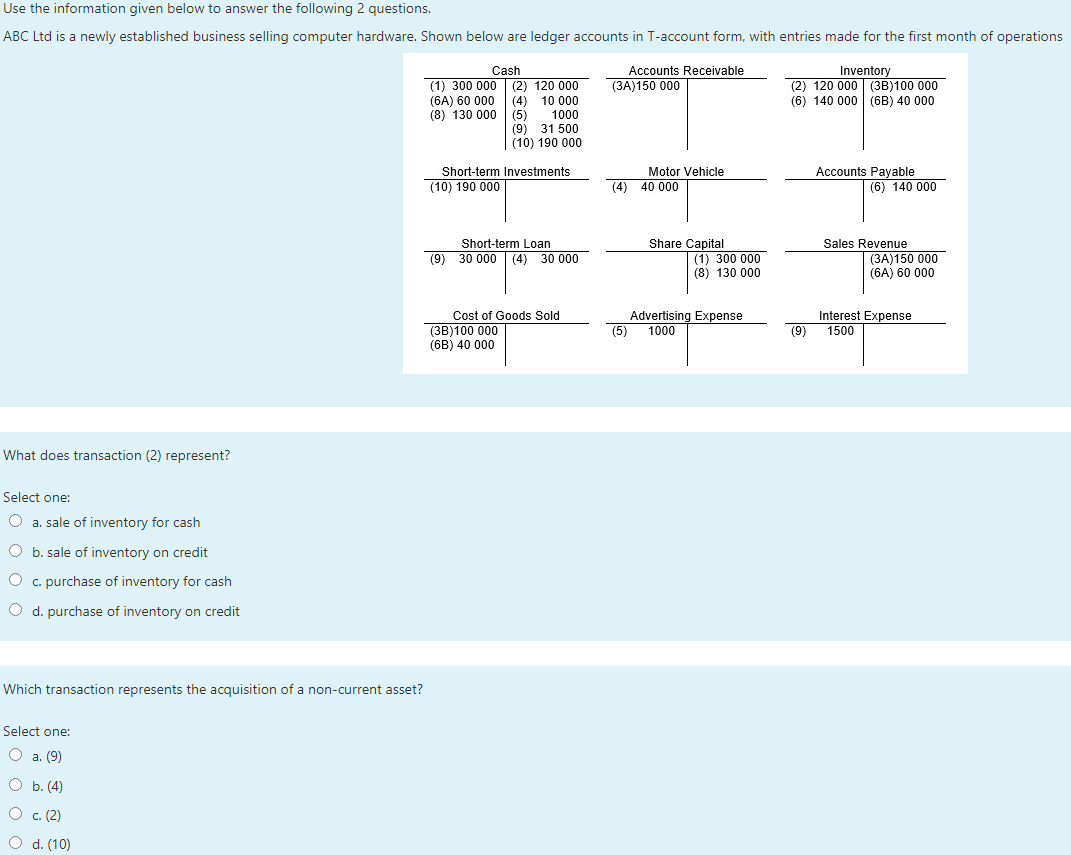  Use the information given below to answer the following 2 questions.