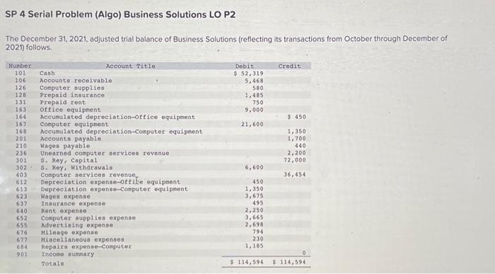  fill blue hightlighted boxes Journal entry wo:ksheet Record the entry to