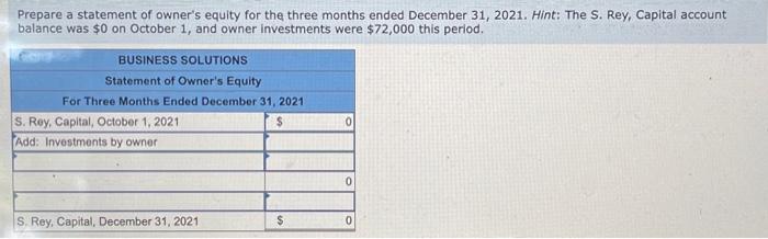 before credits. Prepare a post-closing trial balance as of December 31,2021. Note: