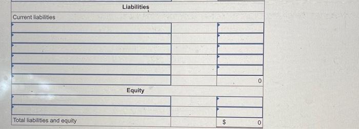 Problem (Algo) Business Solutions LO P2 The December 31, 2021, adjusted trial