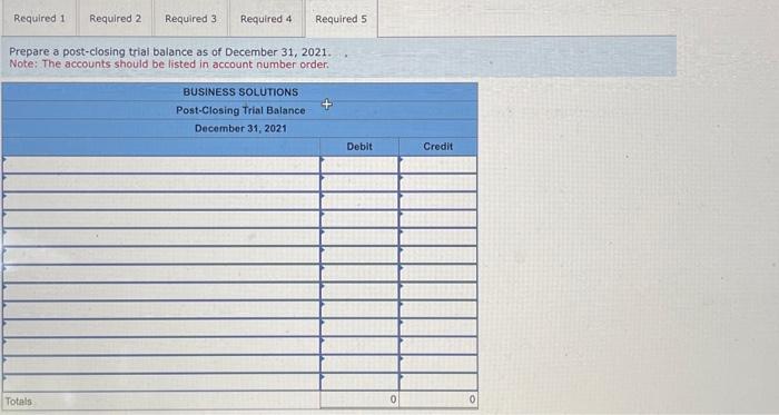 Journal entry worksheet Record the entry to close the expense account(s). Note: