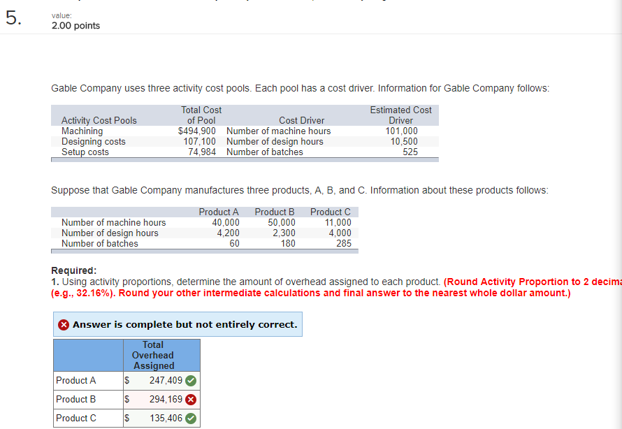  value 2.00 points Gable Company uses three activity cost pools. Each