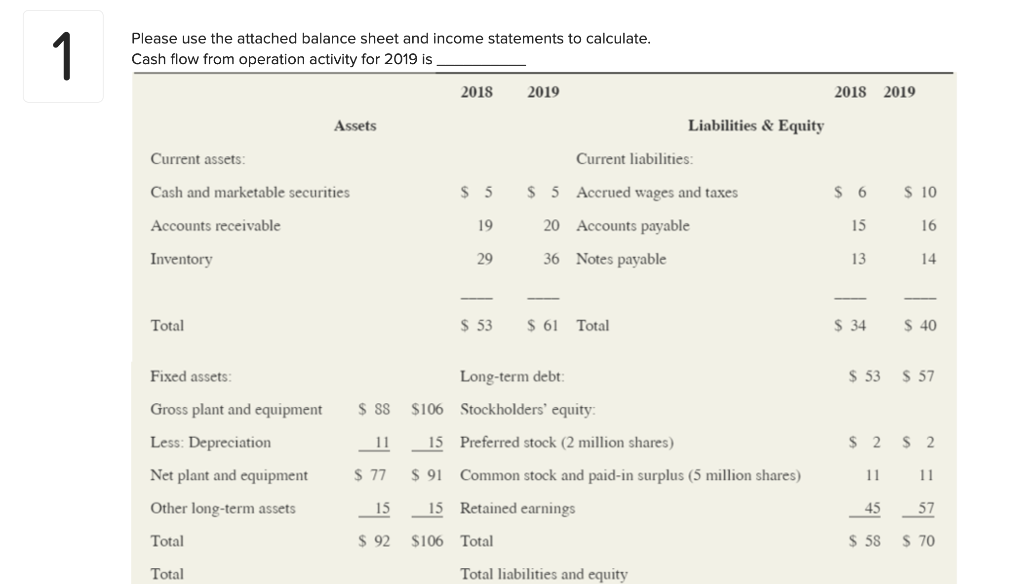 Same Table for each question. Thank you! Please use the attached balance