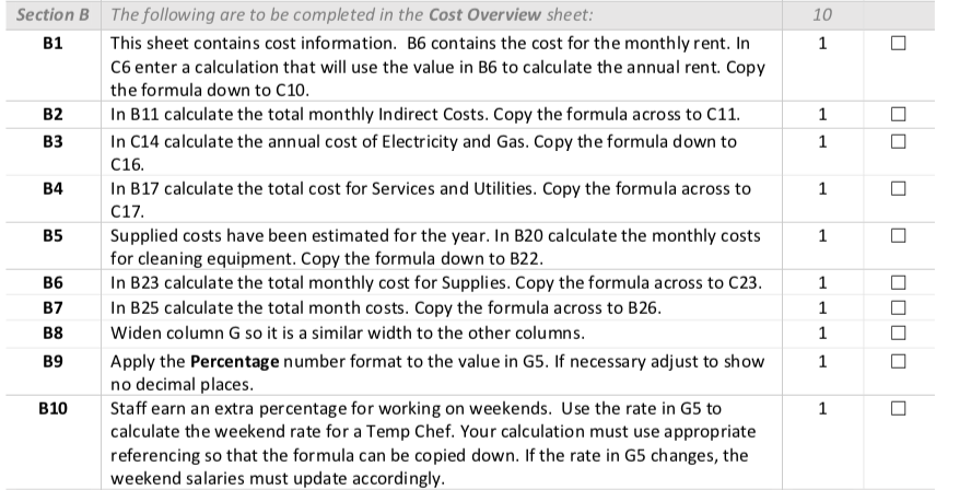 Annual $34,800.00 Weekend Rate Temporary Staff Temp Chef Wait Staff General Help