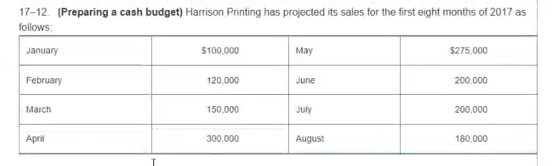  Could you please solve it with the formula in Excel for