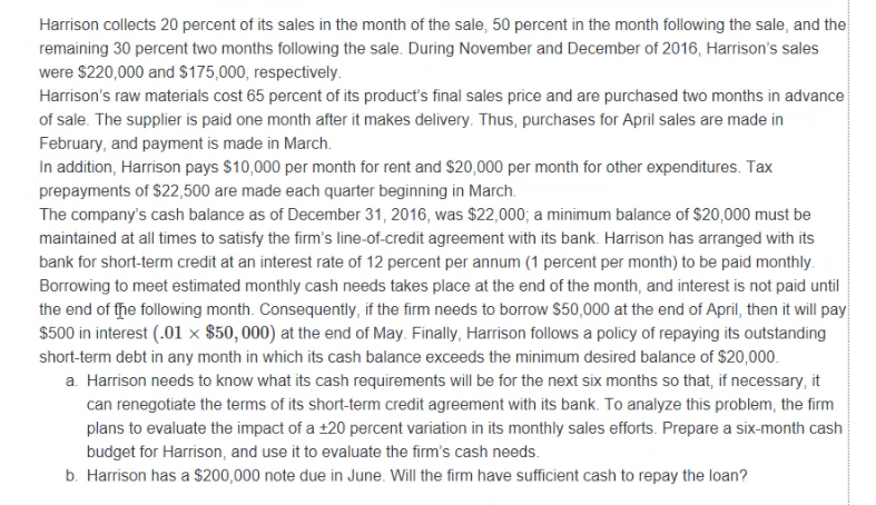 each step? Thank you 17-12. (Preparing a cash budget) Harrison Printing has