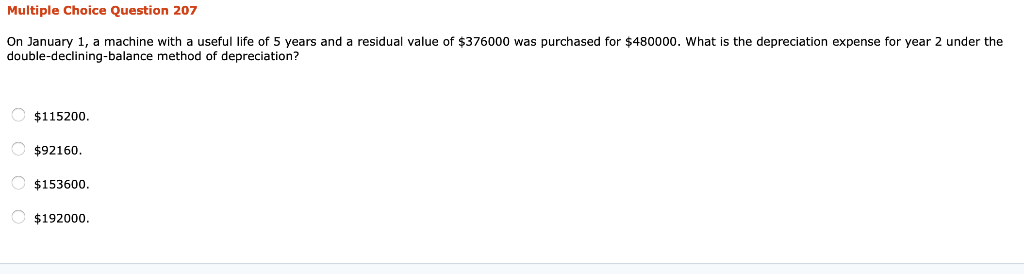 A dishonored note receivable Creates a claim against the maker for the