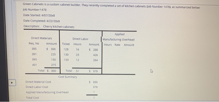  Green Cabinets is a custom cabinet builder. They recently completed a