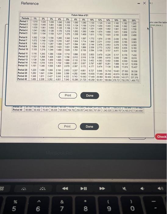 have no residual value. The company uses straight-line depreciation. Its owners want