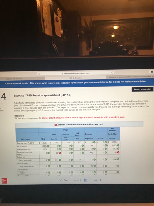  Why is expected return on plan assets wrong in the picture?