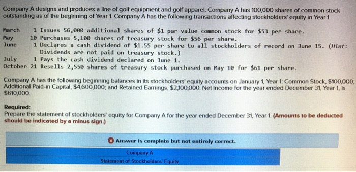 Answer is complete but not entirely correct. Company A Statement of Stockholders