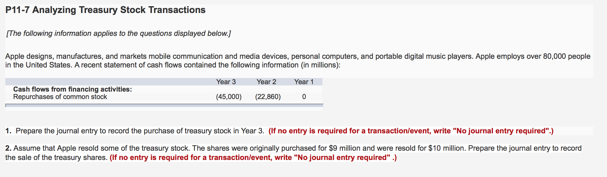 the following selected and incomplete data: Common stock ($10 par value); no