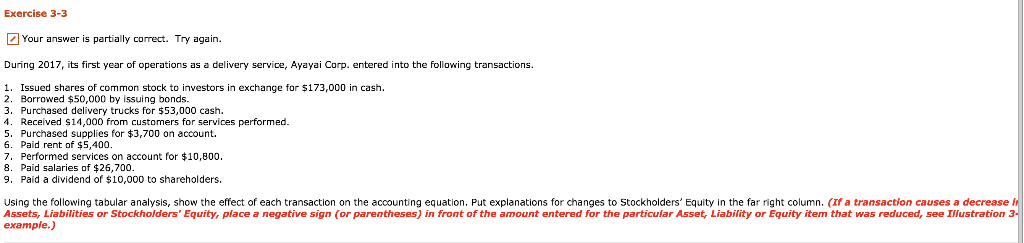  Exercise 3-3 Your answer is partially correct. Try again. During 2017,