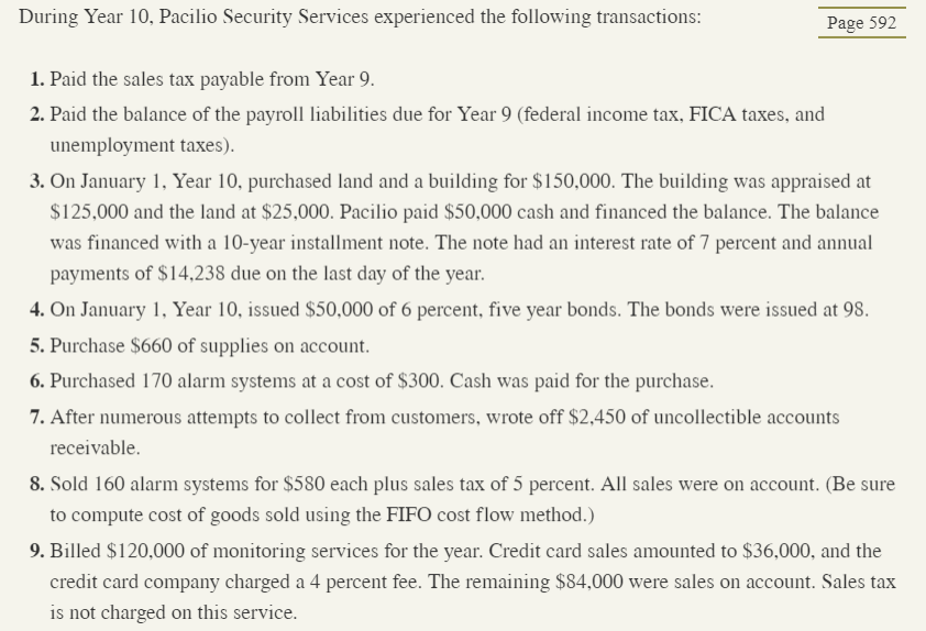 income statement and classified balance sheet. Address: 3036 Water Falls Parkway Marietta,