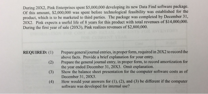  During 20X2, Pink Enterprises spent $5,000,000 developing its new Data Find