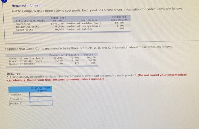 Required information Gable Company uses three activity cost pools. Each pool