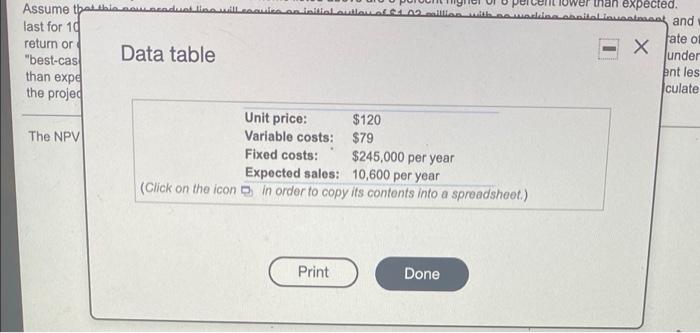 87.5%, 70 of 80 points Points: 0 of 10 Save (Related to