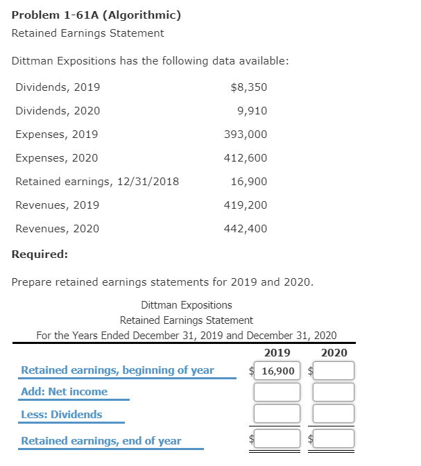  Problem 1-61A (Algorithmic) Retained Earnings Statement Dittman Expositions has the following