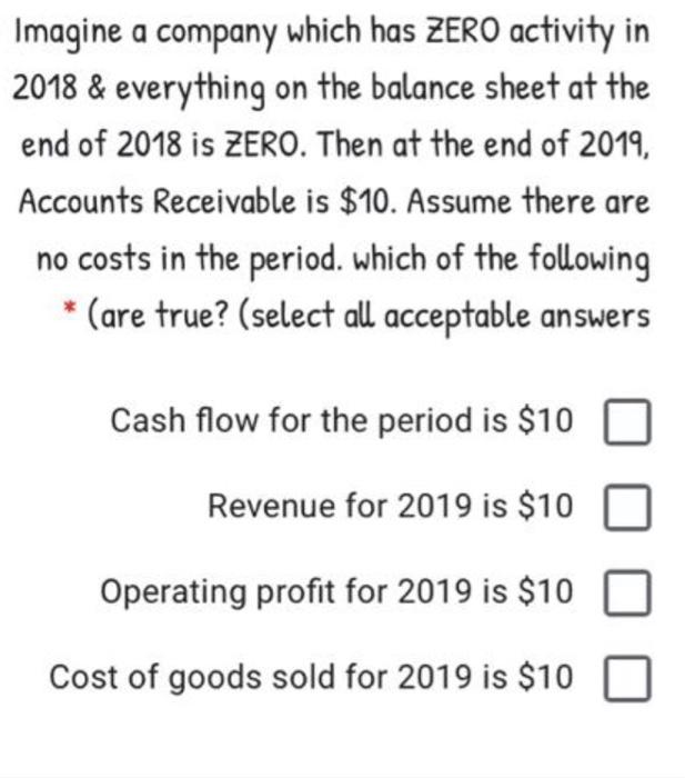  Imagine a company which has ZERO activity in 2018 & everything