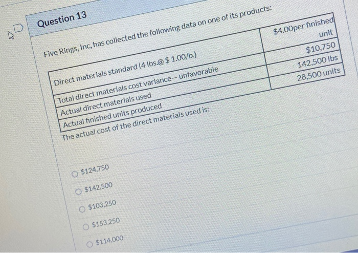 the difference between the actual price and the standard price is called