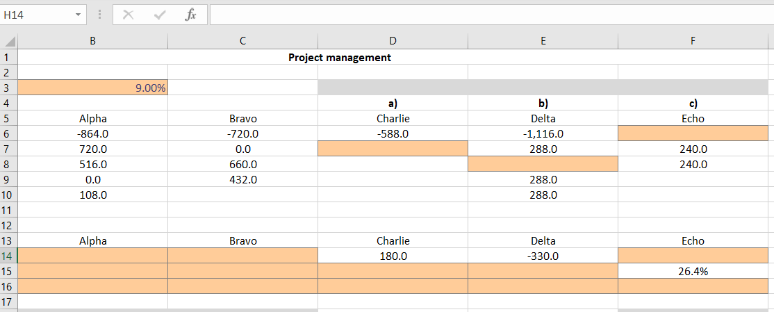 I need help finding the values in orange, specifically (Cells: D7, E8,