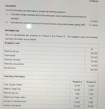  (20 Marks) REQUIRED Use the informasion provided below to answer the