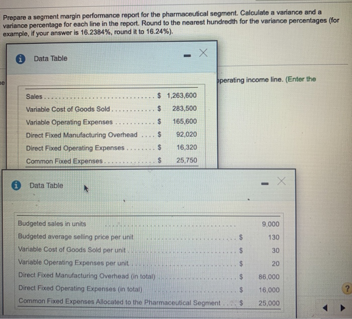report through the contribution margin line. Next, complete the report through the