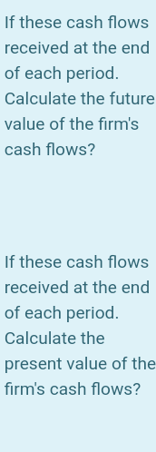 $ 20,000 N 3 $ 15,000 If these cash flows received at