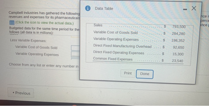 segment. Calculate a variance and a variance percentage for each line in