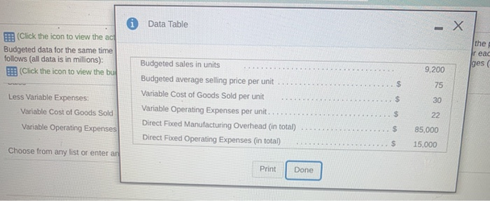the report. Round to the nearest hundredth for the variance percentages (for