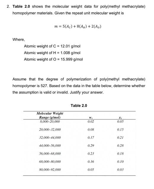 2. Table 2.0 shows the molecular weight data for poly(methyl methacrylate)