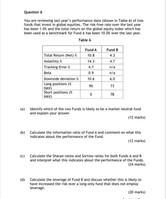  Question 6 You are reviewing last year's performance data (shown in