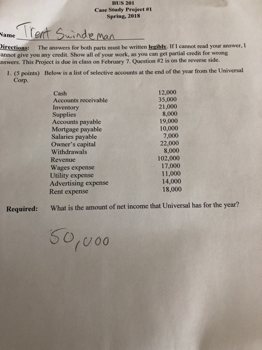  BUS 201 Case Study Project #1 Spring, 2018 kaende maa irections: