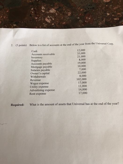 The answers for both parts must be written legibly. If I cannot