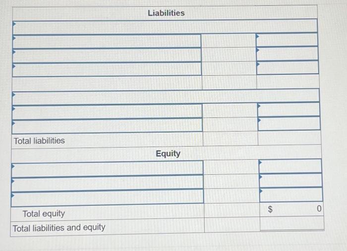 year. Required information Use the following information for the Exercises below. (Algo)